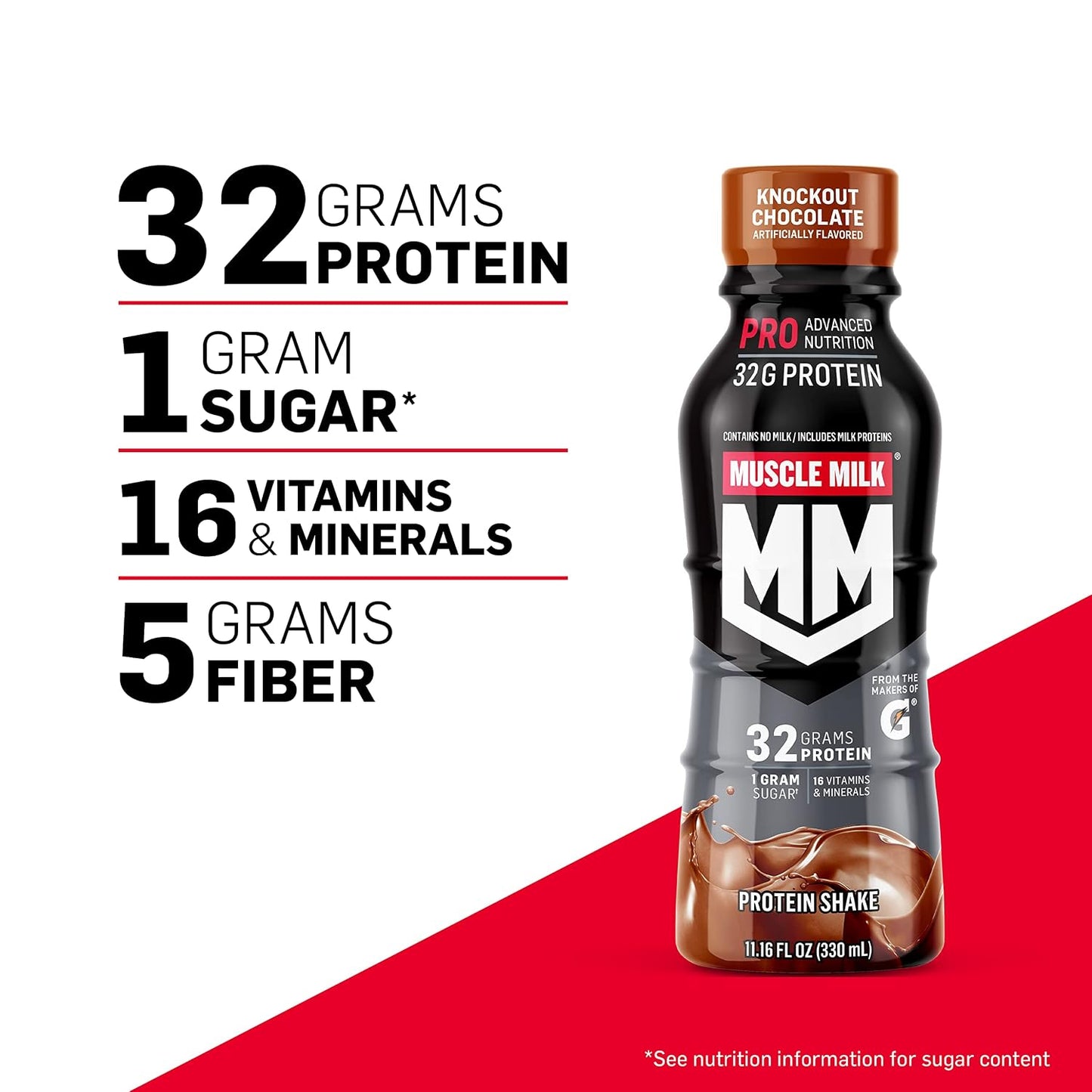 Muscle Milk Pro Series Protein Shake, Knockout Chocolate, 32g Protein, 11.16 Fl Oz (Pack of 12)